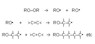 Radicals attack and open the double bond in phenylethene